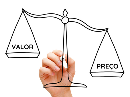 Imagem conceitual sobre formação de preço e percepção de valor no varejo, mostrando análise estratégica de custos, margem e valor percebido pelo cliente em ambiente empresarial.