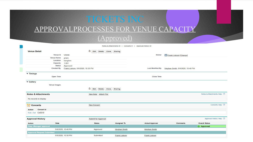 TICKETS INC-images-49