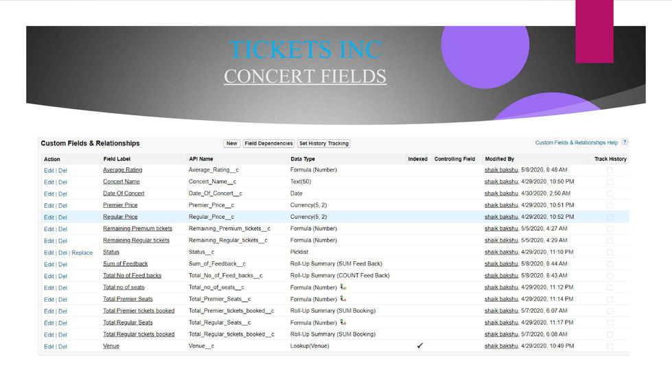 TICKETS INC-images-11