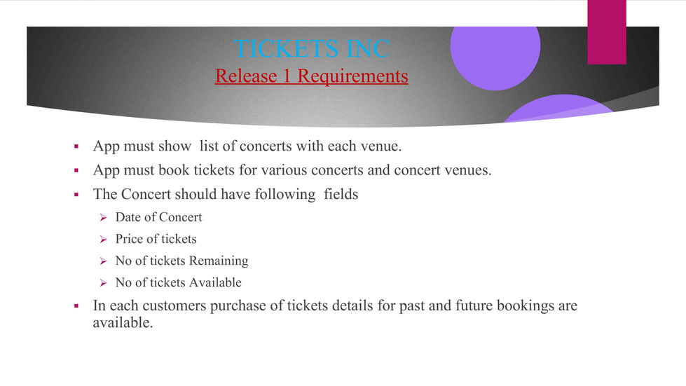TICKETS INC-images-2