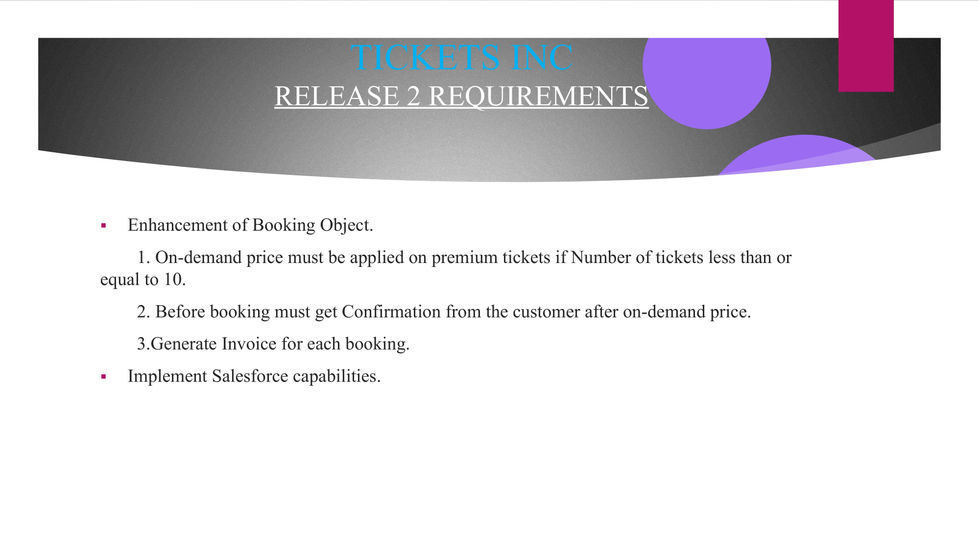 TICKETS INC-images-25