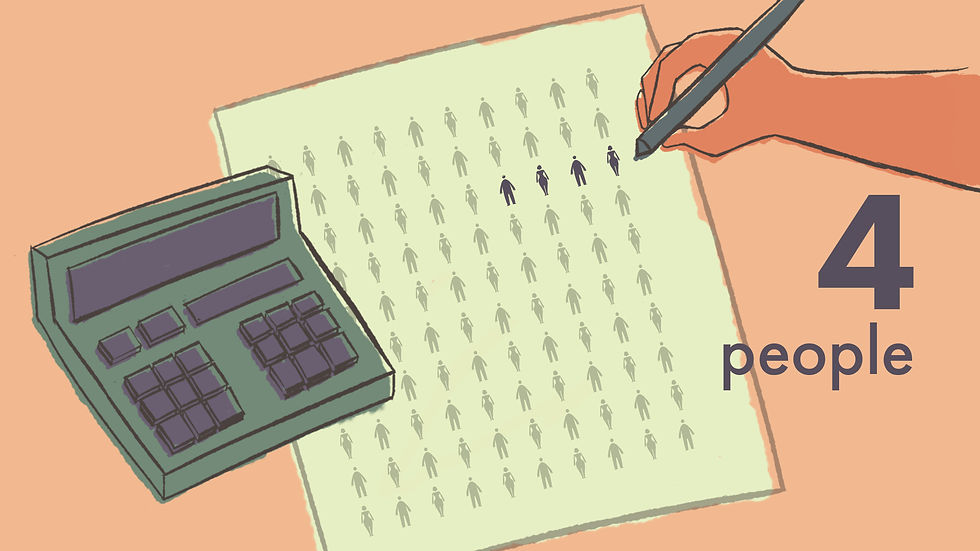 06_ payng taxes