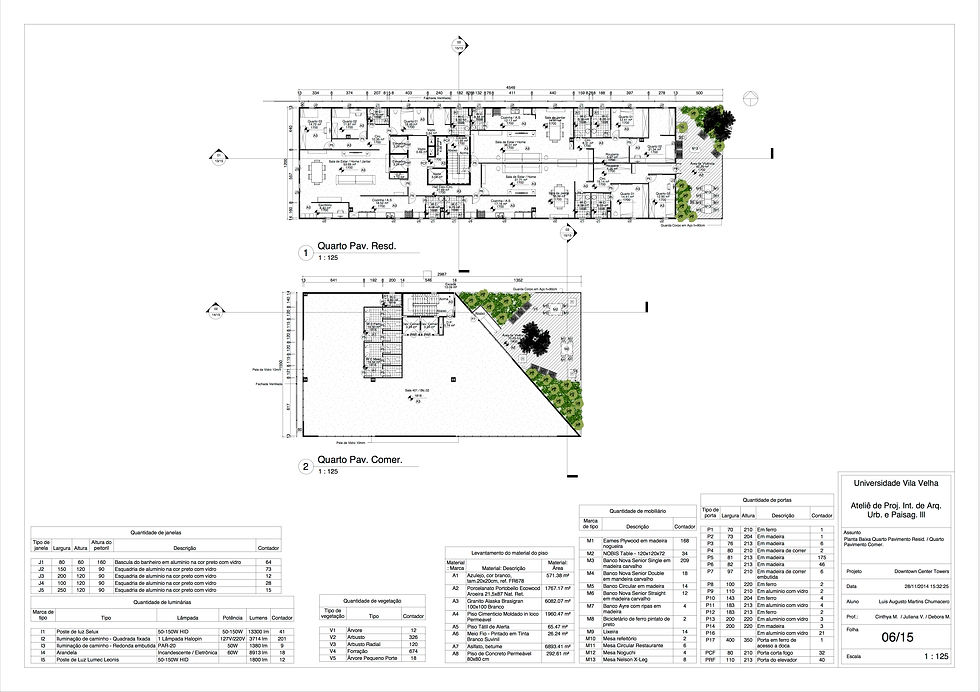 Quarto Pavimento