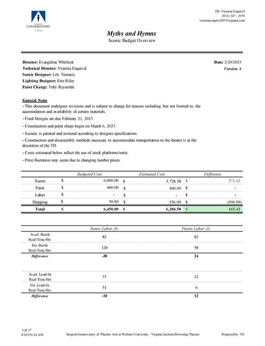 MH Budget 2-20 TNR-page-001.jpg