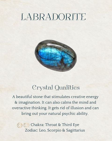 Labaradoite Stone Healing Crystal Spiritual Metapsyichal Meaning