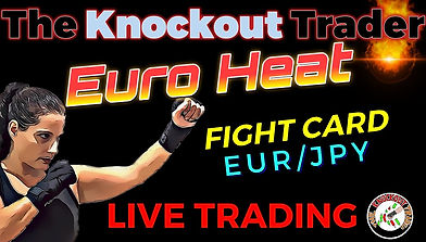 Live Trading Setup and Plan