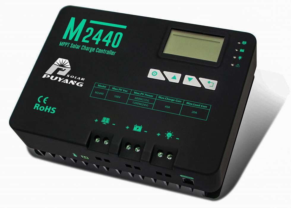 Miniature : Chargeur MPPT 12/24V 40A PY-M2440