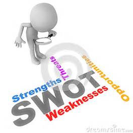 SWOT 