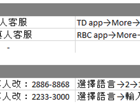 [信用卡] 信用卡管理 更改截數日&還款日