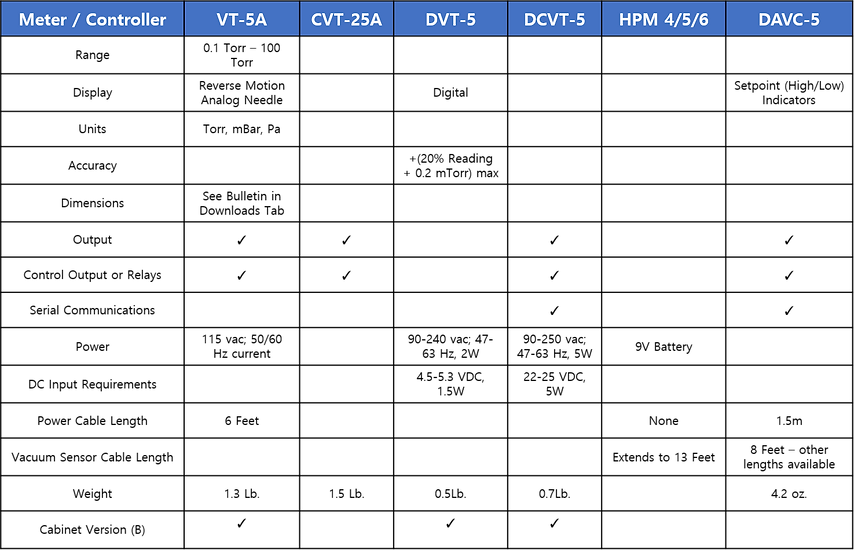 DV-5(1).png