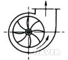 blower, ring blower, screw blower, turbo blower, 블로워, 링 블로워, 고압 스크류 블로워, 터보 블로워, mass flow meter, thermal mass flow meter, mfc, 질량 유량계, 질량 유량 측정기, 열식 질량 유량계