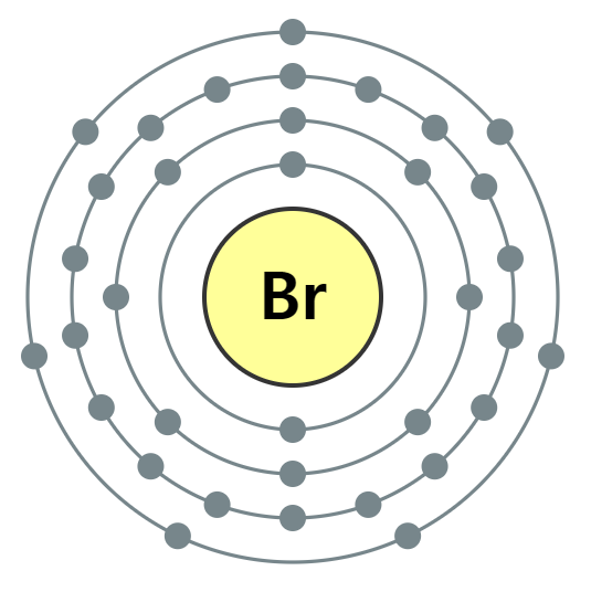 브로민, 브롬, bromine, brome, br, mfc, 발라르, 뢰비히