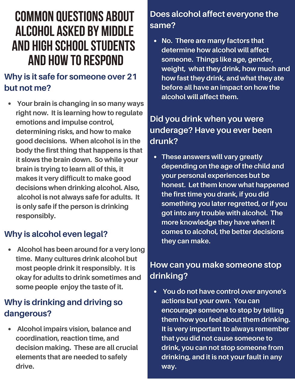 Alcohol Common Questions (MS_HS) Website