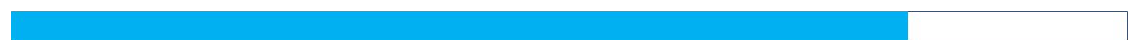 Bar Graph 1.gif