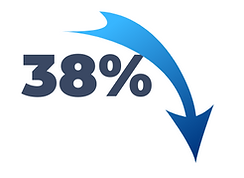 38%-graph