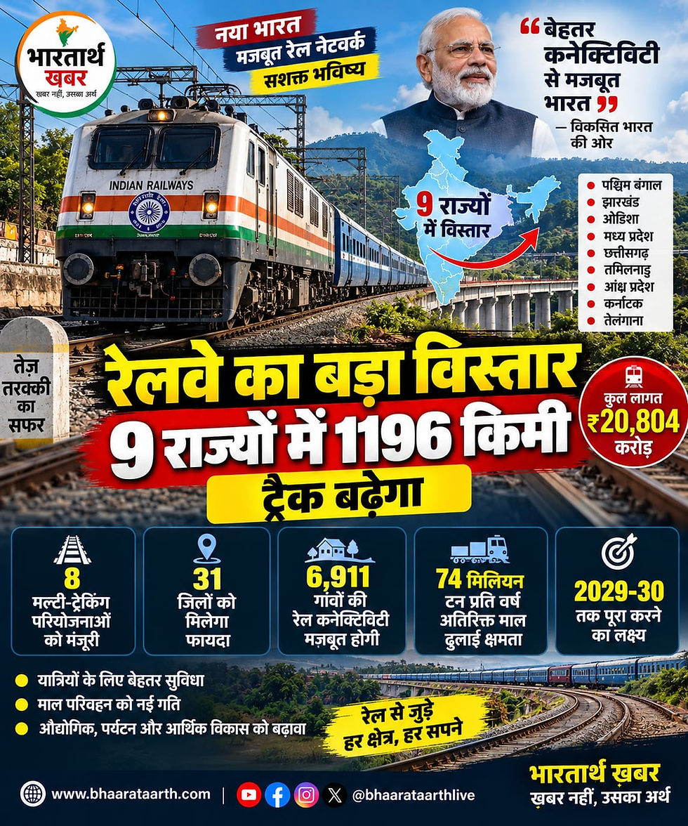 भारतीय रेल की प्रचार छवि, सामने ट्रेन, ऊपर मोदी व भारत नक्शा; 9 राज्यों में विस्तार, 1196 किमी ट्रैक बढ़ने का संदेश