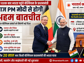 मोदी और बेल्जियम पीएम बार्ट डी वेवर की हाथ मिलाते न्यूज़ ग्राफिक, पीछे भारत-बेल्जियम झंडे, 3 दिसंबर 2026 यात्रा सूचना