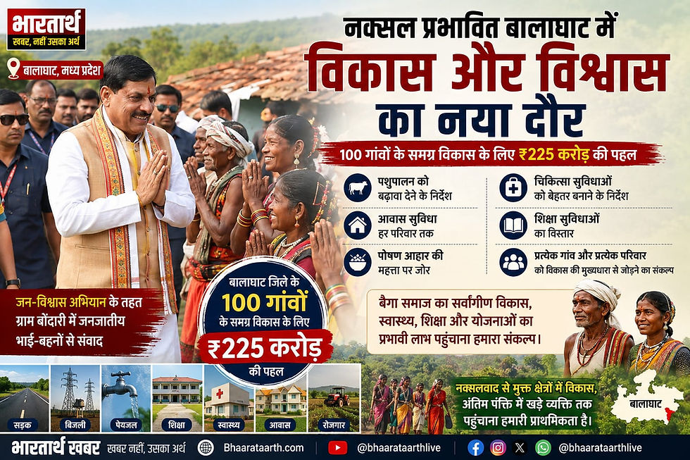 बालाघाट में विकास और विश्वास का नारा, ग्रामीणों से नमस्ते करते नेता का राजनीतिक पोस्टर; सड़क, बिजली, पानी, शिक्षा, स्वास्थ्य योजनाएं