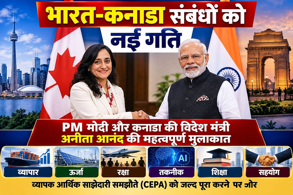 मोदी व कनाडा की विदेश मंत्री अनीता आनंद हाथ मिलाते; पीछे भारत-कनाडा झंडे, CEPA, व्यापार-ऊर्जा-रक्षा-तकनीक-सहयोग ग्राफिक