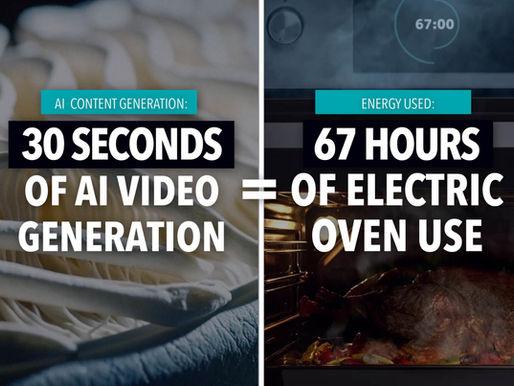 The Real (Terrifying) Cost of AI Generated Content