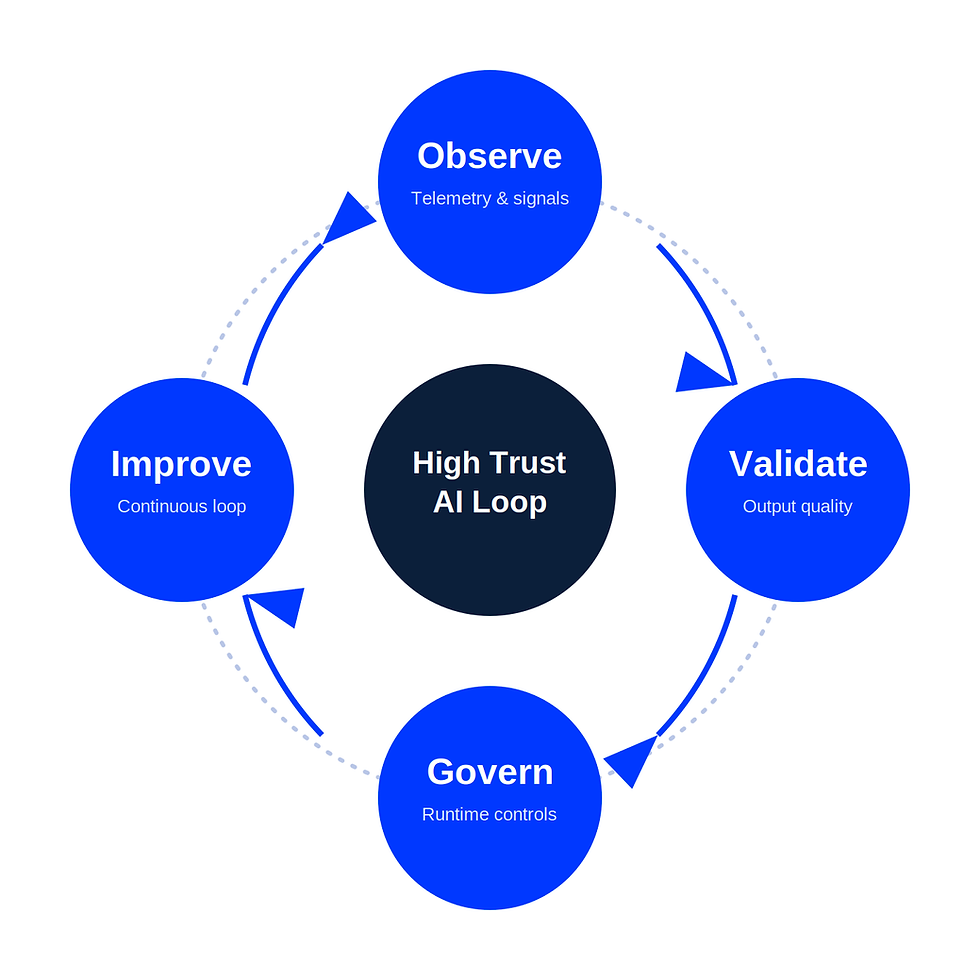 framework_diagram.png
