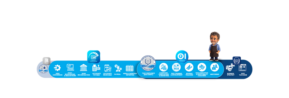 Sherpa Bookkeeping - Services Suite-1.png