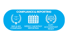 Sherpa Bookkeeping compliance and reporting services including BAS, IAS, financial reporting, and accountant-ready records.