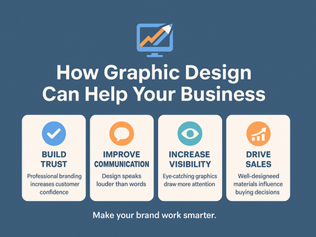 Graphic Design Infographic