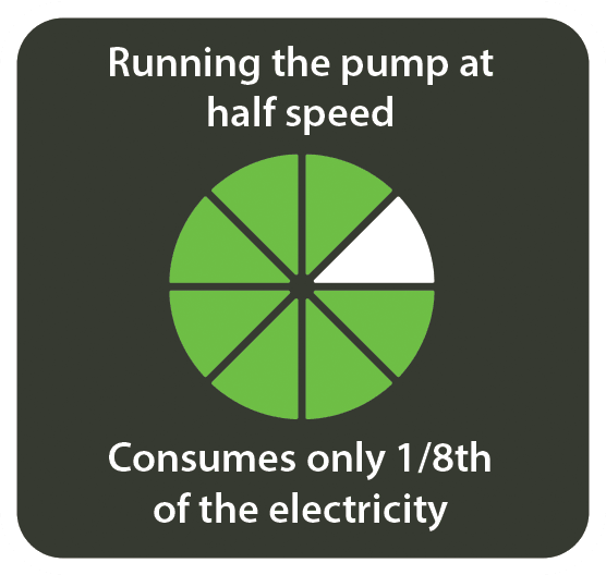 Pipeline Solution - Image 3