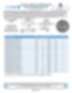 A10RCFR Specifications Summary Rev 5-10-