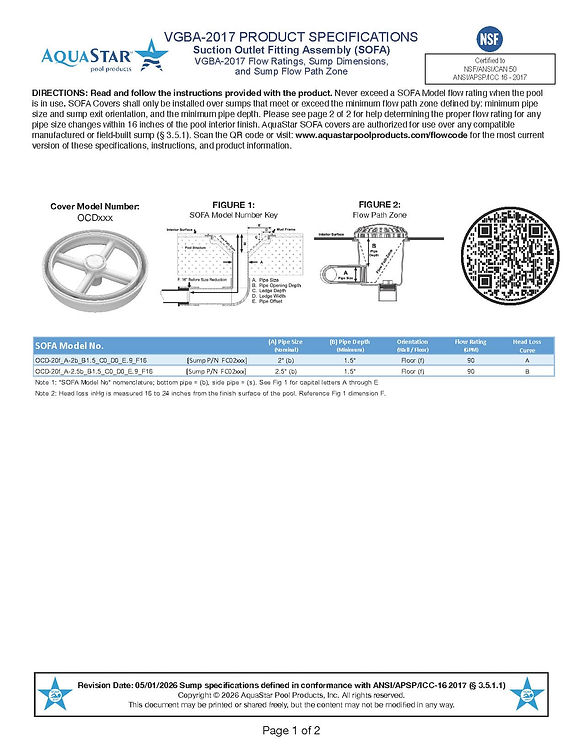 A10RCFR Specifications Summary Rev 5-10-