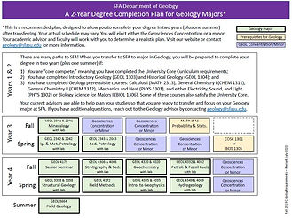 2020_0818_Geology_2YearDegreePlan.JPG