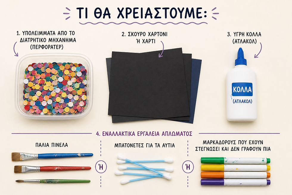 Τα απαραίτητα υλικά για τη δραστηριότητα ανακύκλωσης νηπιαγωγείο: σκούρα χαρτόνια, υγρή κόλλα, μπατονέτες και πολύχρωμα υπολείμματα χαρτιού από περφορατέρ.