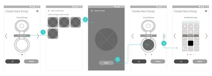 display flow.webp