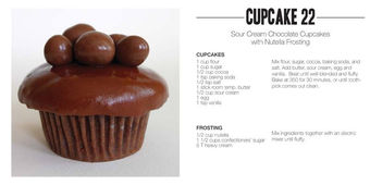Sour Cream Chocolate Cupcakes with Nutella Frosting