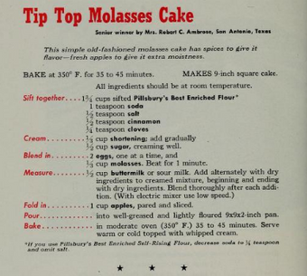 Tip Top Molasses Cale