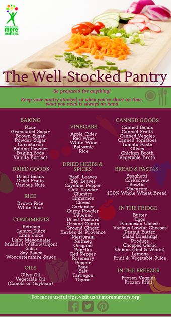 The Well-Stocked Pantry