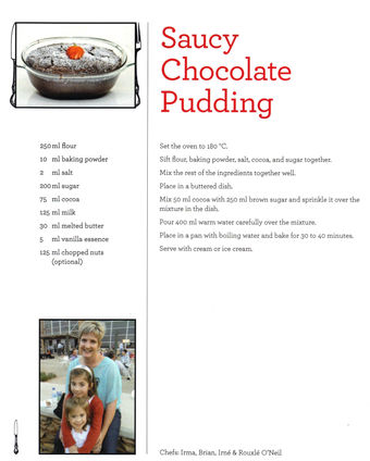 Saucy Chocolate Pudding