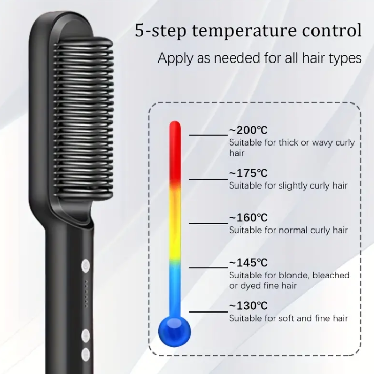 Thumbnail: 2-in-1 Hair Styler Comb