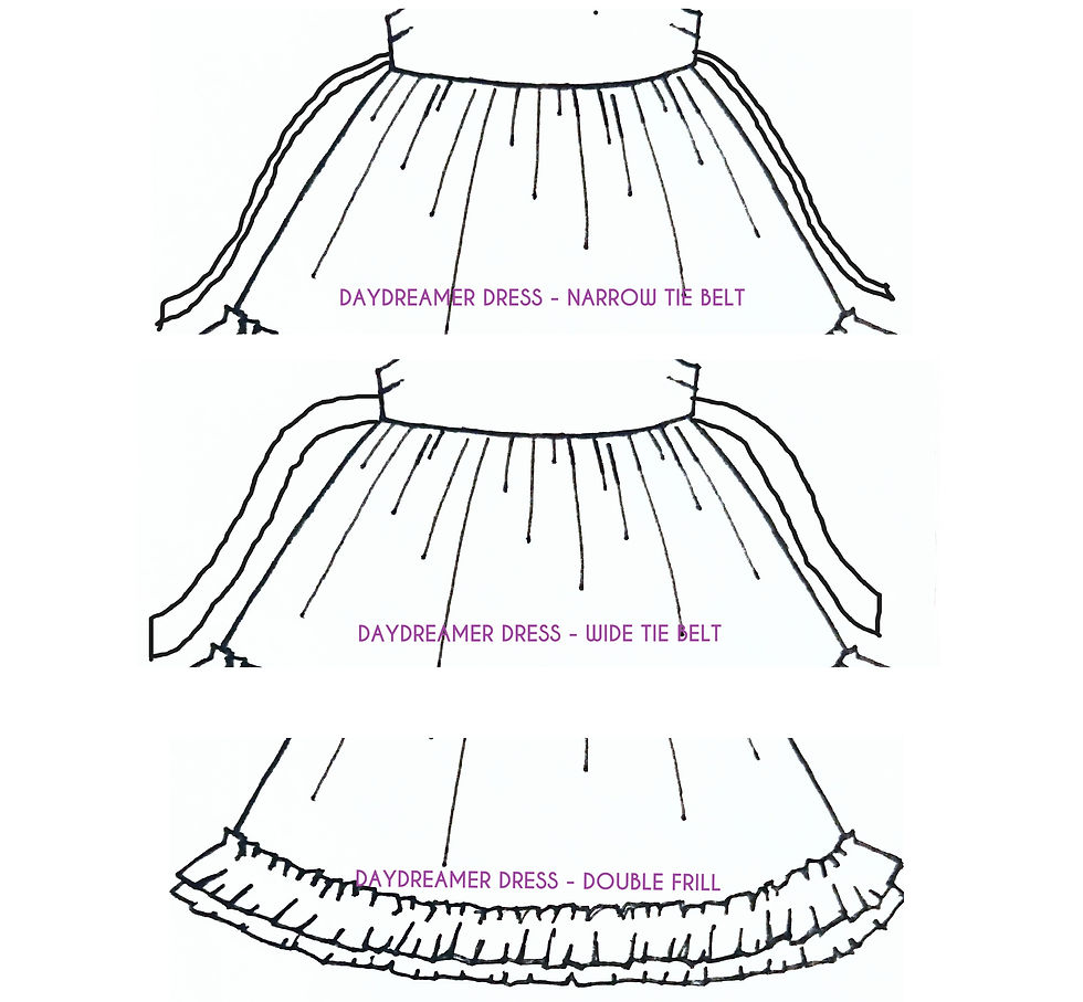 Thumbnail: DAYDREAMER DRESS
