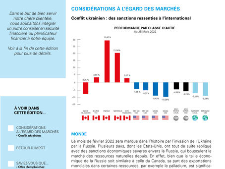 Revue de l'économie et des marchés - E15