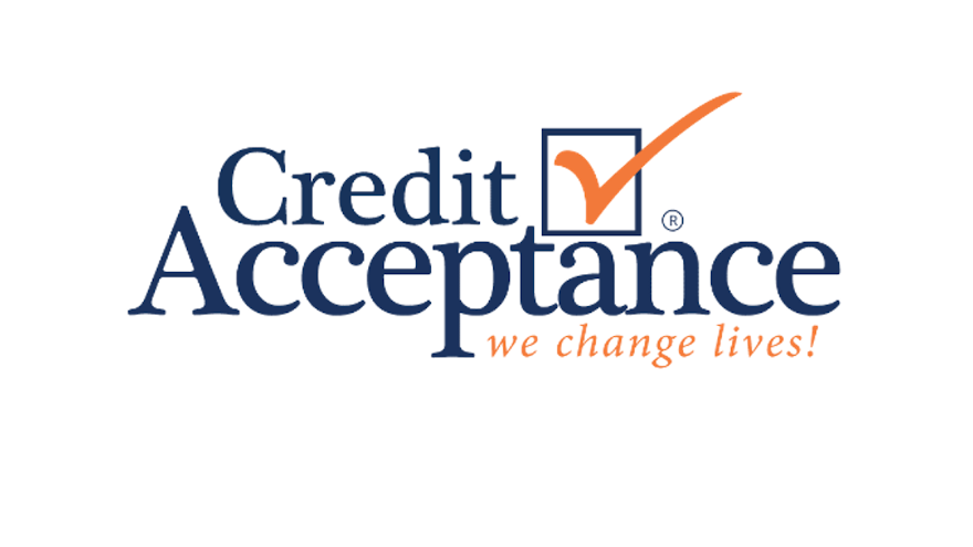 Credit Acceptance Corp. (CACC) 29% Gain $1,089 Profit