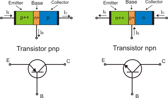 transistors (1).gif