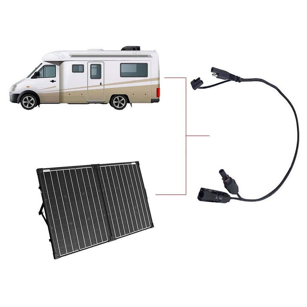 Thumbnail: ACOPOWER Solar Panel Connector-Sae Adapter