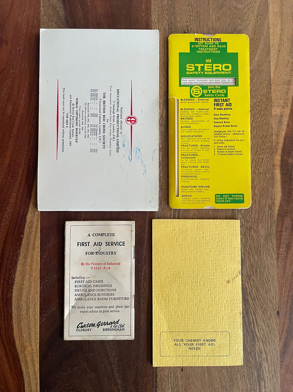 Thumbnail: 1960s First Aid Guides