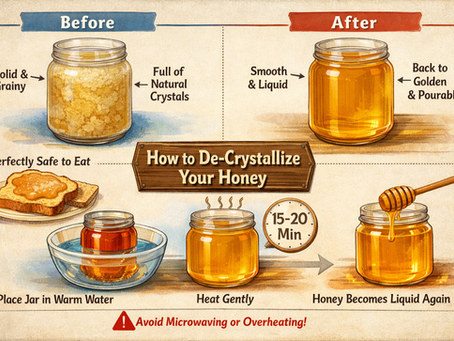 Why Does Raw Honey Crystallize? (And Is It Still Good?)