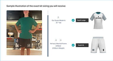 Sloan Sizing.png
