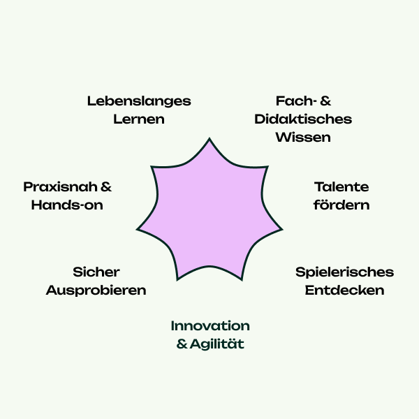 Group 1000008620.png