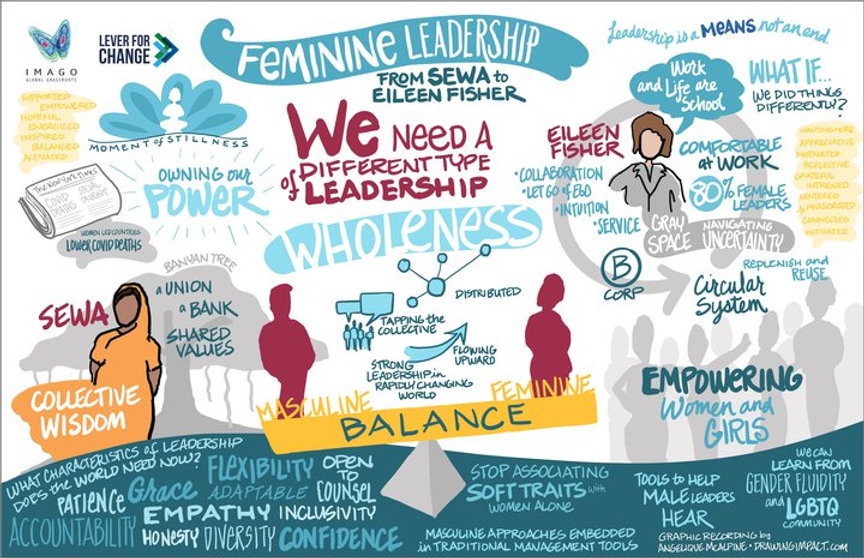 Feminine Leadership Feminine Leadership