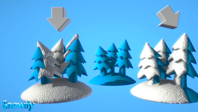Unity Snowflake Snowify | Unity Templates